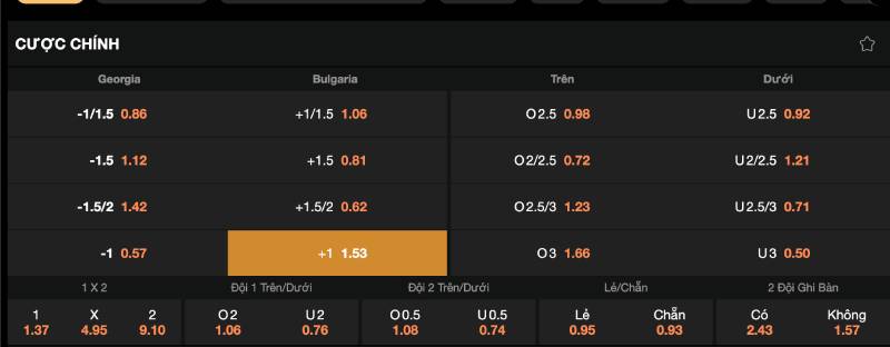 AOS Trong Cá Độ Bóng Đá Là Gì? Cách Áp Dụng Hiệu Quả 3 Các loại kèo phổ biến trong AOS