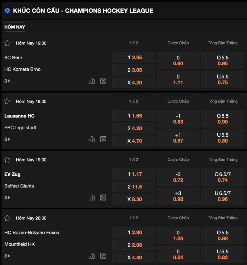 Các yếu tố ảnh hưởng đến tỷ lệ cược khúc côn cầu