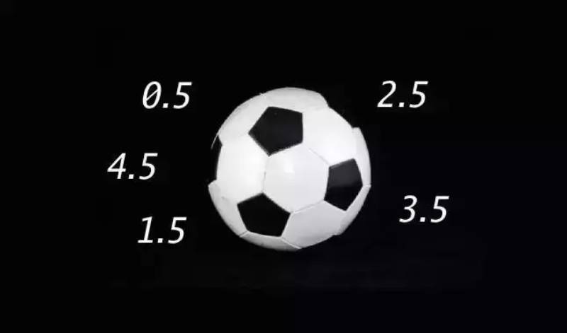 Cách Đánh Gấp Thếp Tài Xỉu Bóng Đá - Chiến Lược Đơn Giản Và Hiệu Quả 2 Đánh gấp thếp trong cá cược tài xỉu bóng đá là gì?