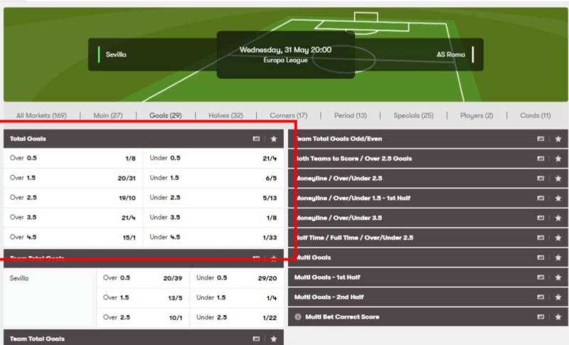 Cách Đánh Gấp Thếp Tài Xỉu Bóng Đá - Chiến Lược Đơn Giản Và Hiệu Quả 5 Lợi ích và nhược điểm của chiến lược gấp thếp tài xỉu bóng đá