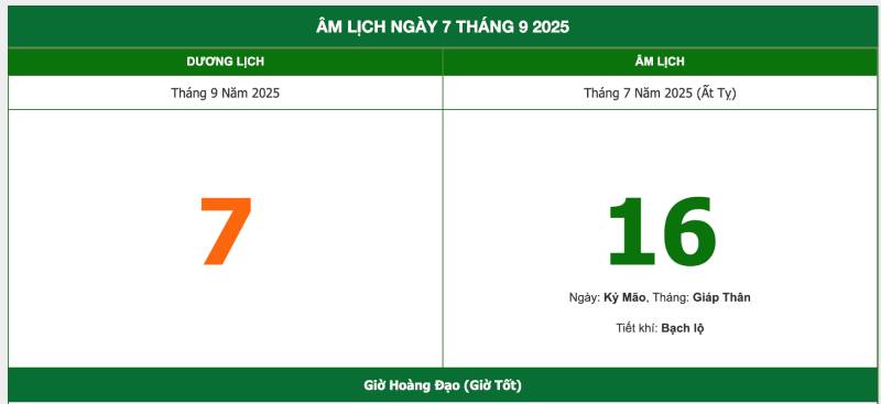 Kinh Nghiệm Chọn Số Lô Đề Theo Ngày Tháng Dễ Ăn Tiền 3 Ngày âm lịch và dương lịch