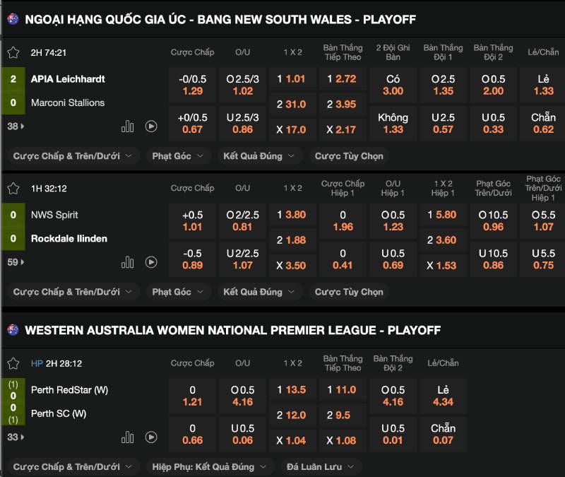 Kèo Rung Là Gì? Kinh Nghiệm Thực Tế Để Đánh Kèo Rung Tốt 3 Những loại kèo rung phổ biến