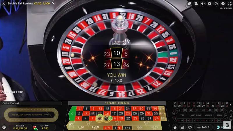 Tìm Hiểu Về Các Trò Chơi Live Casino Được Yêu Thích Nhất 2 Roulette