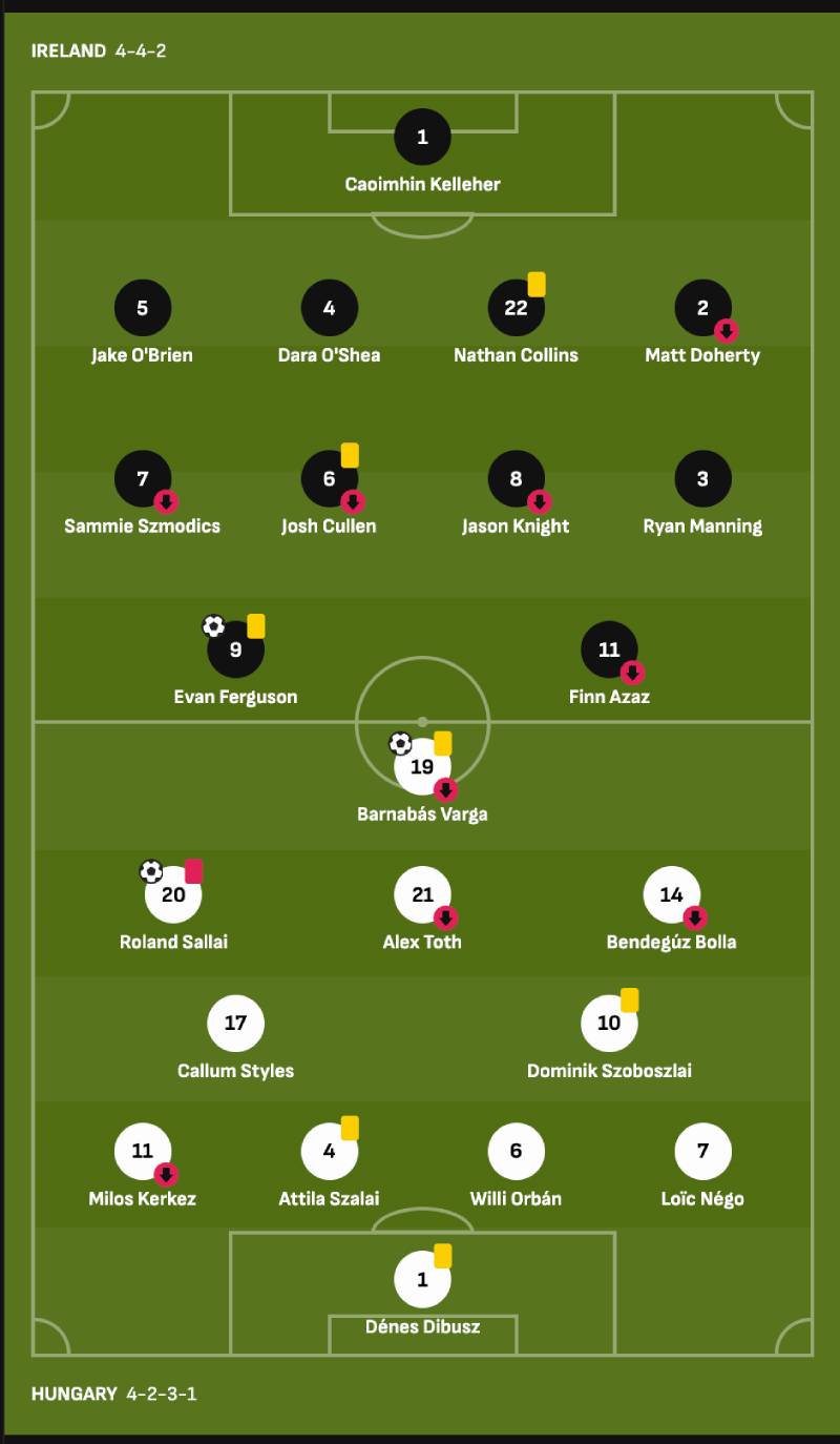 Các Chiến Thuật Nào Hiệu Quả Khi Chơi Cá Cược Trên Pg88? 2 Tìm hiểu và phân tích thông tin trước khi cá cược