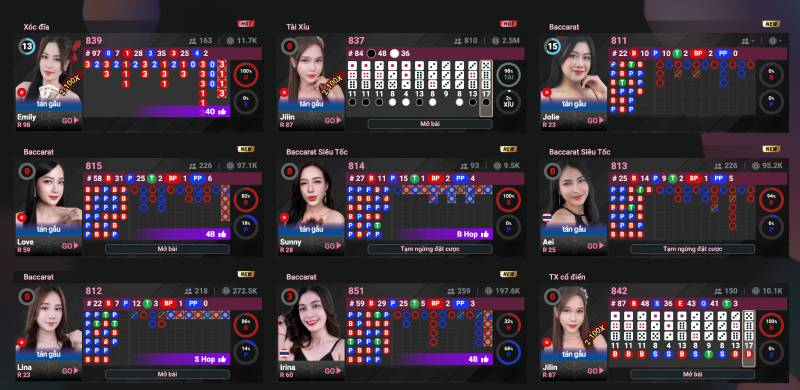 Pg88 Có Những Trò Chơi Cá Cược Nào Thú Vị Và Đa Dạng? 3 Trò chơi Casino – Đắm chìm trong không gian đẳng cấp